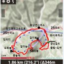 사주1리 이미지