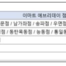 GS25 합정들머리점 이미지