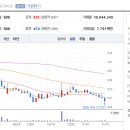 사인오피스