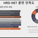 천안자동차정비센타 이미지