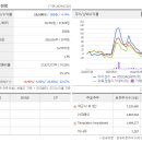 아이센스블랙라벨PC존 이미지
