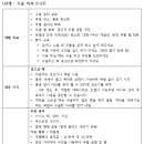 순천센텀병원 이미지