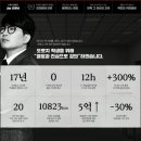 스카이패밀리