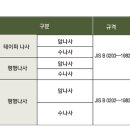 나사 이미지