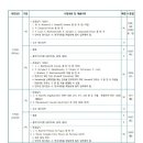 천안종합피아노 이미지