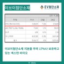 이브이시너지 이미지