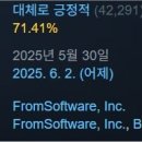 정댄스스포츠학원 이미지