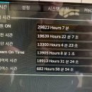 주식회사 길무역 이미지