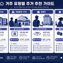 해외에서 2026 월드컵 한국 경기 보는 법 헷갈렸다면 여기서 끝내세요｜거주 형태별 추천 매트릭스...