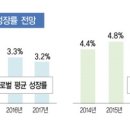미래지식경영연구원 이미지