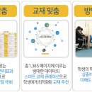 능동중학교 이미지