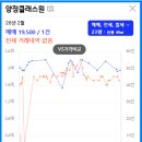 부산진구-22 이미지
