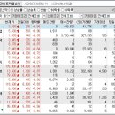 2023년 9월 4일 시간외 특이종목 이미지