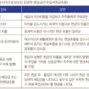 주주설비 이미지