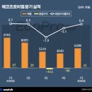 소재사 - 달성군 유가면 | 소재사