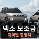 춘천동내수소충전소 | 현대 수소차 넥쏘 풀체인지 보조금 정보 및 장단점 분석