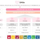 에스엠정보 이미지