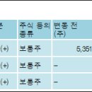 유아이엘 주식회사 이미지