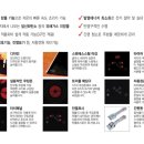원적외선전기렌지 이미지