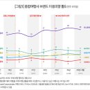 가요여행사 이미지