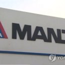 만도종합