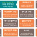 스마트시스템