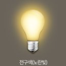 행복이 가득한 수약국 이미지