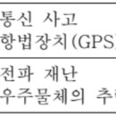 [법개정News] 재난 및 안전관리 기본법 시행령 별표1의3(24.05.27)(재개정으로폐기) 이미지