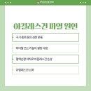 동작고려의원 네이버블로그
