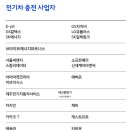 씨엔지소프트 이미지