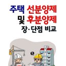 주택 선분양제 및 후분양제 장 · 단점 비교 이미지