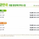 중앙 골프존 이미지