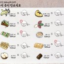 빼루와