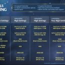 피닉스PC 이미지