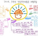 2024. 3학년 경남안전체험관 체함학습 이미지