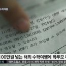 요즘 고등학교 수학여행비 이미지