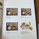 그늘집국수 | 충주 킹스데일 cc 여름골프 라운딩 후기 (그늘집 수박 .냉국수메뉴)
