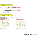 수학의맥수학교습소 - 안양시 동안구 평촌대로 125 | 수학의맥수학교습소