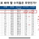 < 입시위키 피어스비 스터디 후기 - 수시지원전략 > 2025.07.05 am 10:30