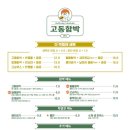 고동함박 이미지