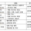 부운빌딩 이미지