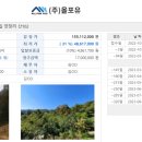 올포유충북 이미지
