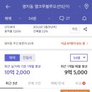 제니스아너