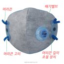 [아에르마스크 / 크린탑 KF99마스크] 미세먼지로 고민하다가 찾은 미세먼지 마스크 추천해요.
