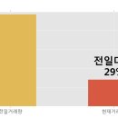 (주)씽크풀 이미지