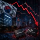 삼성전자 - 고창군 선운대로 3749 | 삼성전자