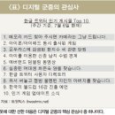 7월 셋째주 주간 뉴스 동향