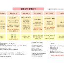 5781 | W01. 아직 난 응애인데? 웨딩박람회 상담 후기