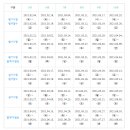 제과 기능사 이미지