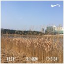 호호다욧클럽 | Doing well, Being well, Well being